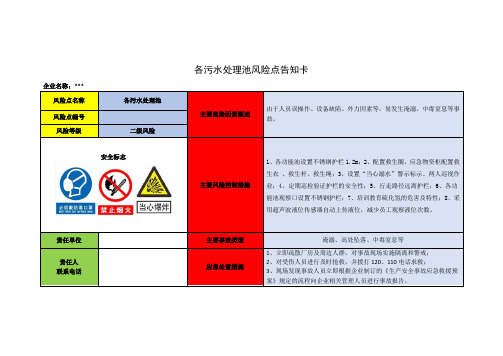 各污水处理池风险点告知卡