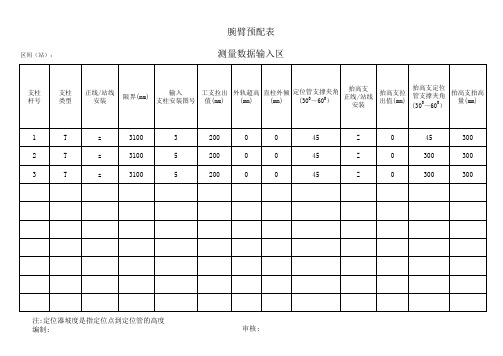 腕臂计算公式1