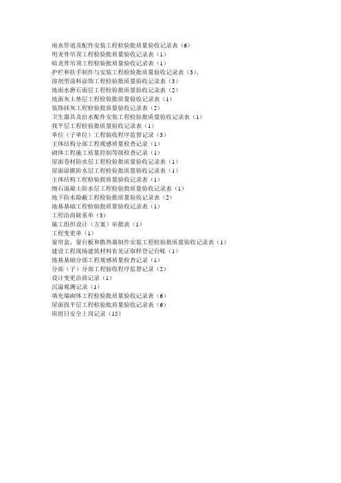 雨水管道及配件安装工程检验批质量验收记录表