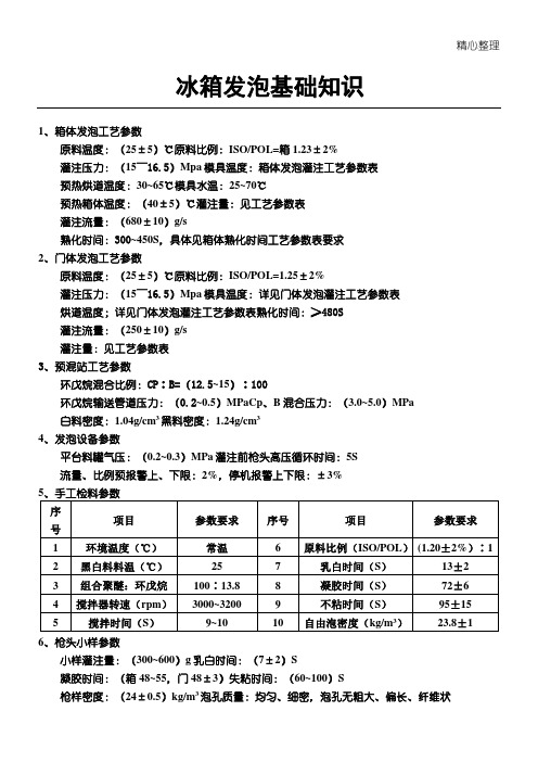 冰箱发泡基础知识