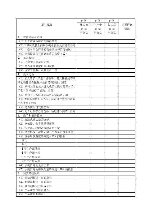 最新最全卫生日检查记录表