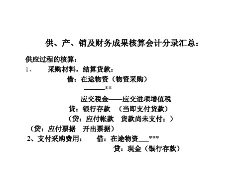 供、产、销及财务成果核算会计分录汇总：