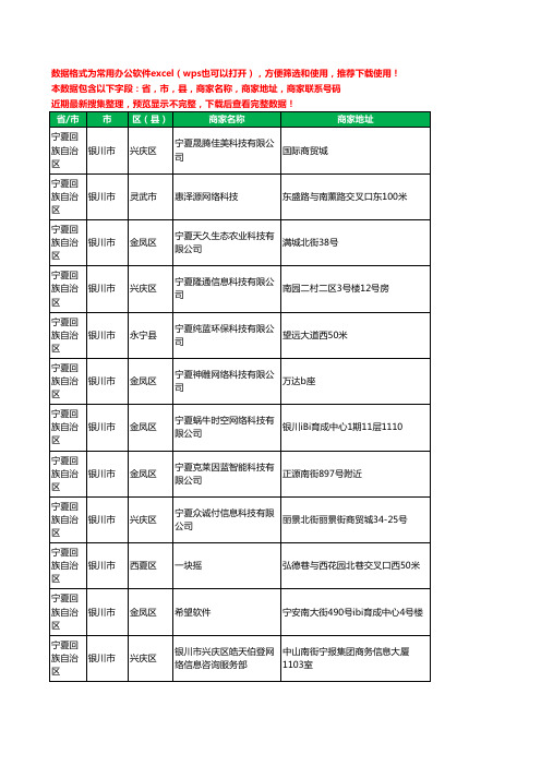 2020新版宁夏回族自治区银川市网络技术有限公司工商企业公司商家名录名单黄页联系电话号码地址大全166家