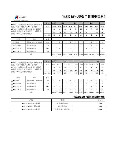 国威电话交换机报价表