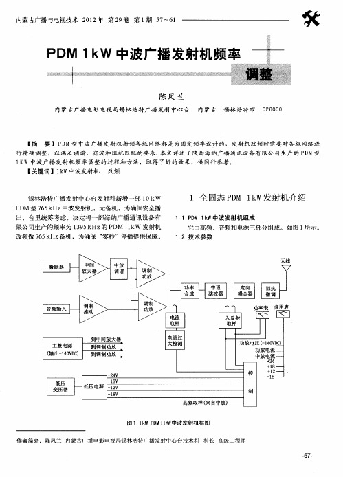 PDM1kW中波广播发射机频率调整