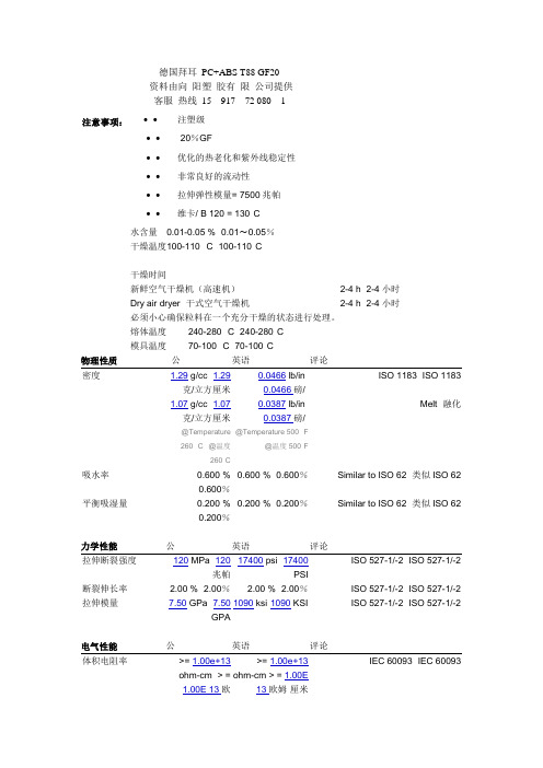 德国拜耳 PC+ABS T88 GF20