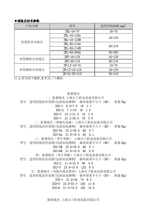 电力金具规格及技术参数