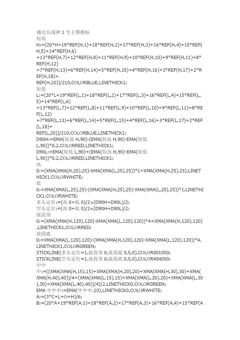 通达信公式源码指标软件 战神1号主图指标