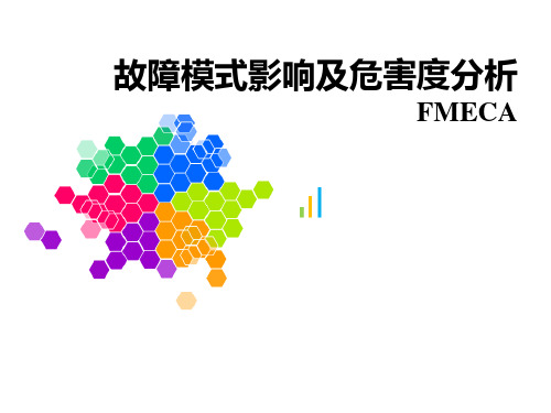 FMECA--FMEA( 故障模式影响分析)(课堂PPT)