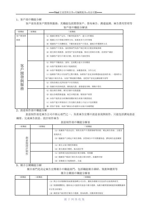 广告公司职能分解表的编制