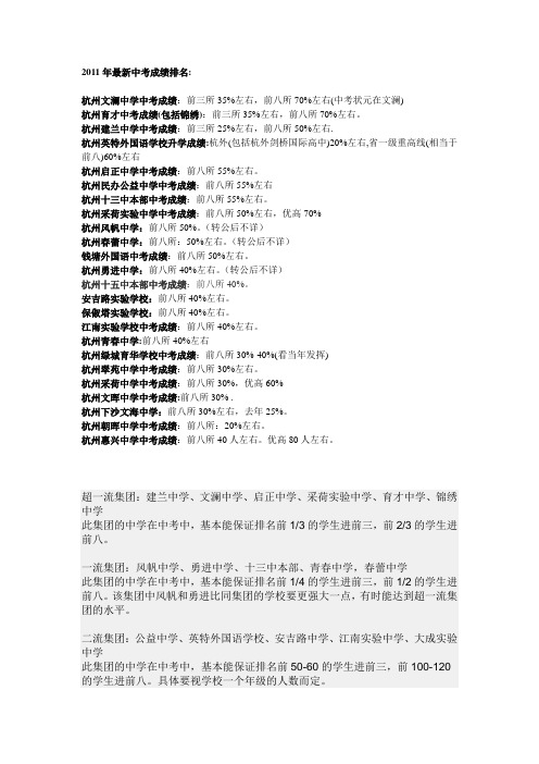 2011年最新中考成绩排名