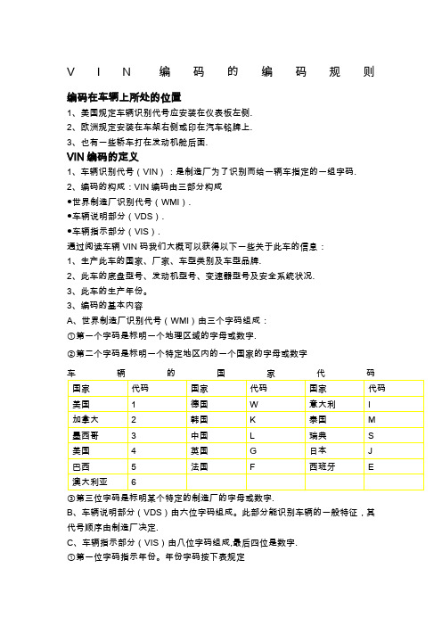 车架号编码的编码规则