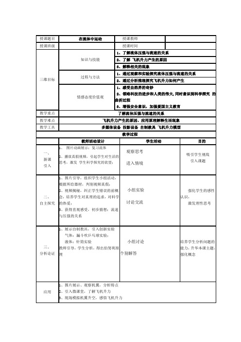 《流体中运动》教案省级公开课