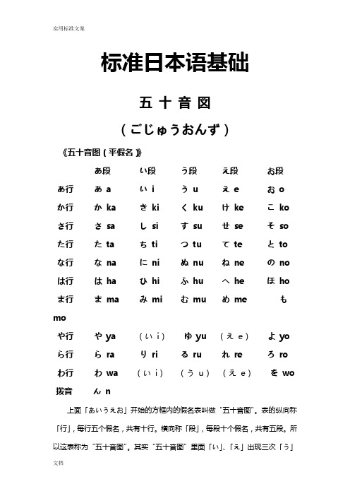 【实用标准日本语基础—五十音图(平假名、片假名发音口型及练习)】