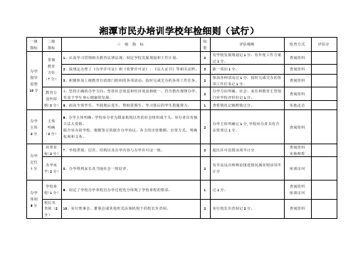 湘潭市民办培训学校年评估细则(修改稿)