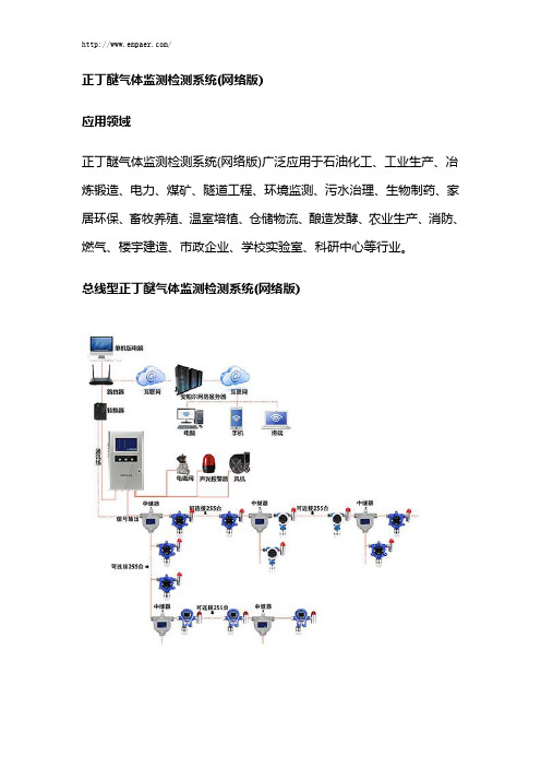 正丁醚气体监测报警系统(网络版)