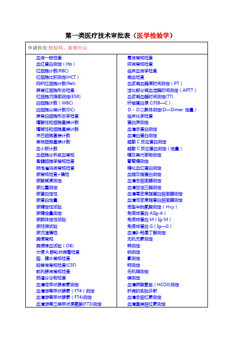 第一类医疗技术审批表(医学检验)