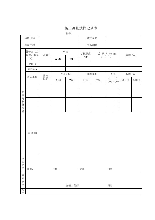 测量施工放样记录表