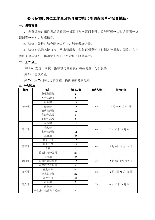 公司各部门岗位工作量分析开展方案