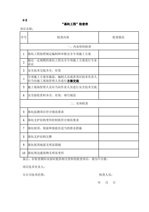 基坑工程检查表