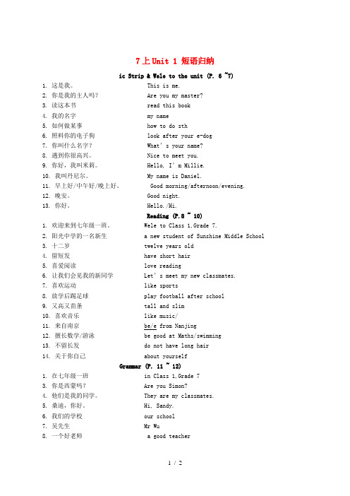 江苏省盐城市亭湖区七年级英语上册Unit1Thisisme短语归纳新版牛津版