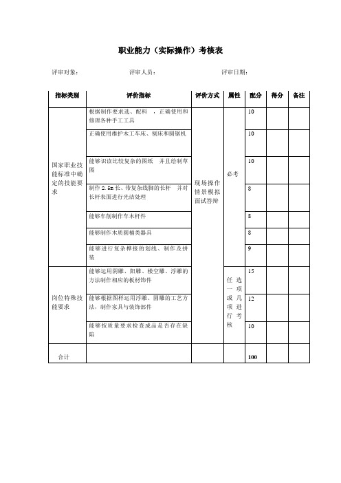 精细木工考核表