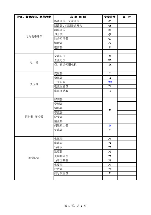 电气设备常用文字符号