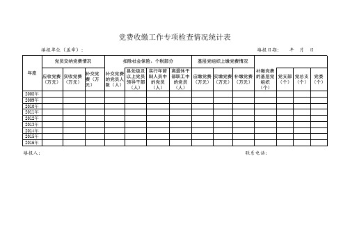 党费收缴工作台账、党费收缴工作专项检查情况统计表