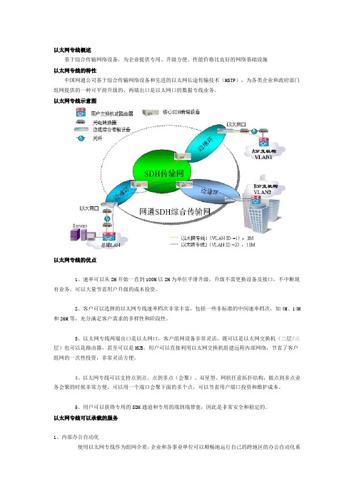 以太网专线