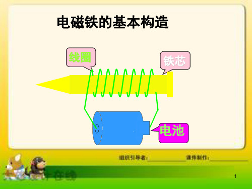 六年级科学神奇的小电动车(课堂PPT)