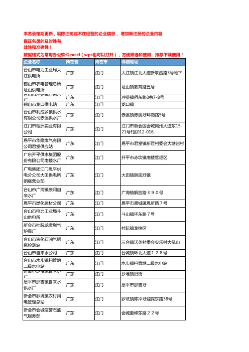 2020新版广东江门煤气企业公司名录名单黄页联系方式大全339家