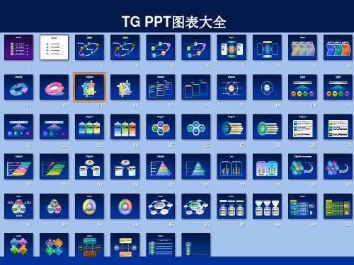 最全的PPT图表模板.ppt