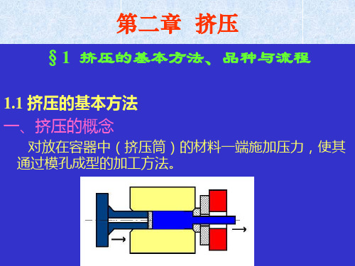 第一篇 第二章 挤压