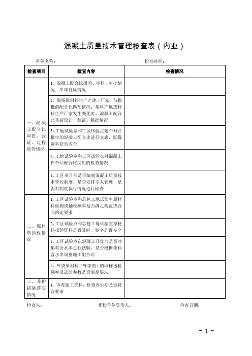 混凝土质量技术管理检查表