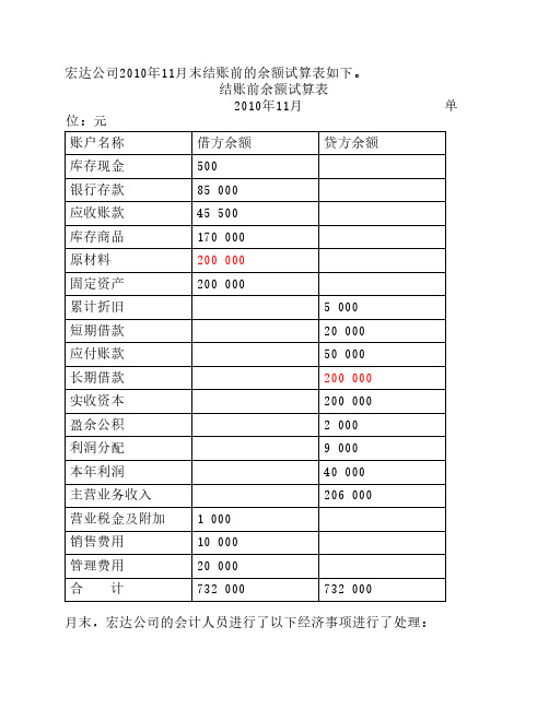 资产负债表与利润表补充练习