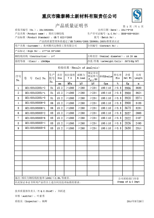 钢材材质书xls (1)