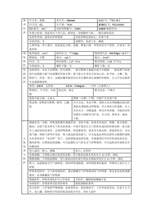 液氯、氯气的性质