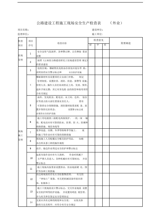 建设安全生产条件检查表(内业、外业)