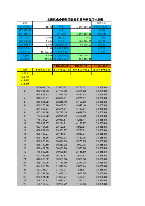 融资租赁方案设计及综合成本计算表