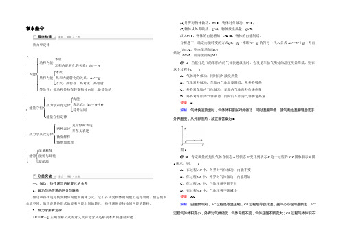 2021-2022学年高二物理人教版选修3-3学案与练习：第十章 热力学定律 