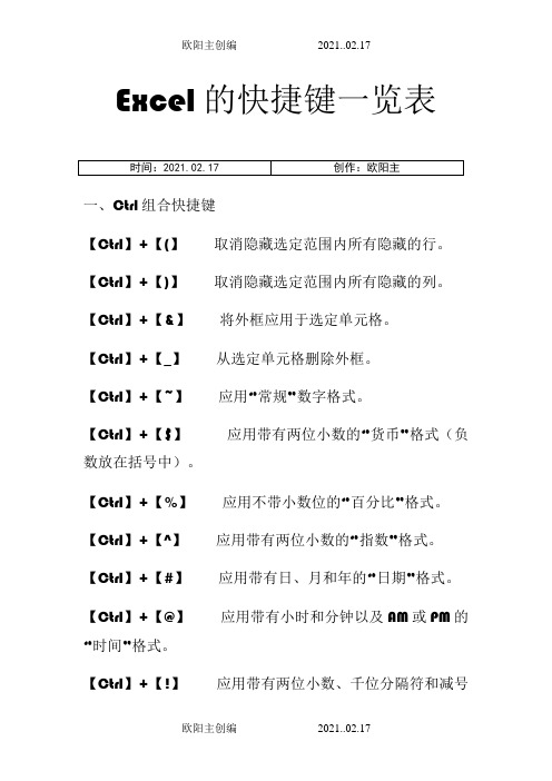 Excel的快捷键一览表(超全)之欧阳主创编