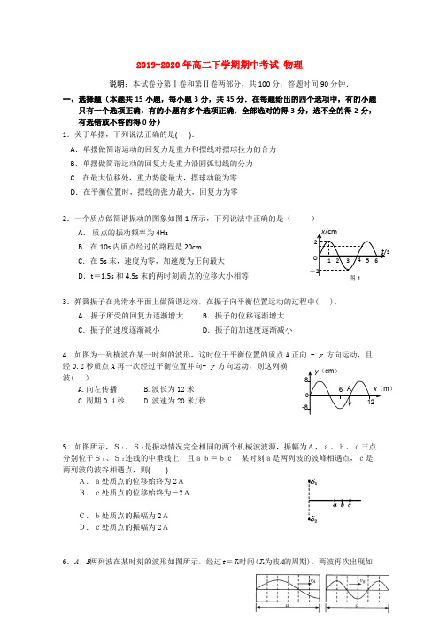 2019-2020年高二下学期期中考试 物理