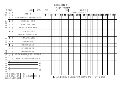 行车设备日常点检表