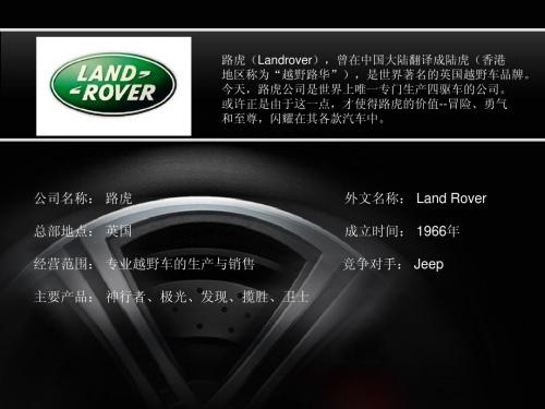 路虎(Landrover)