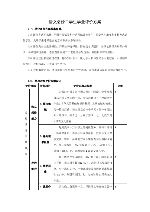 语文必修二学生学业评价方案