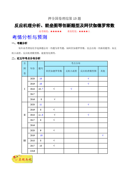 2021年高考化学临考题号押题理综第13题反应机理图分析、能垒图(原卷版)课标全国卷