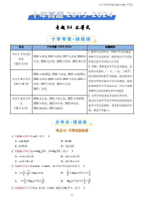 2015-2024高考真题 数学  分项汇编  含答案解析(全国通用)-专题04 不等式(12页)