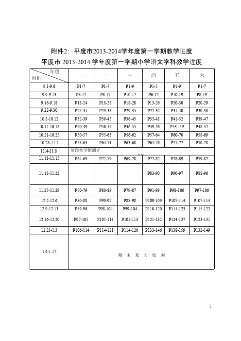 2013年下学期小学各学科教学进度表-推荐下载