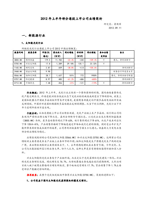 2012年上半年部分港股上市公司业绩简析_20120911