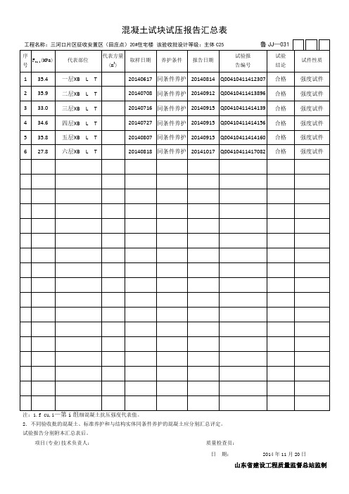 混凝土试块试压报告汇总表 C25 主体同条件